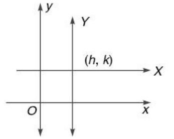 coordinate-axes-diagram