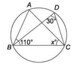 Geometry questions for aptitude