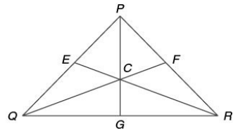 Basic Pythagorean Triplets
