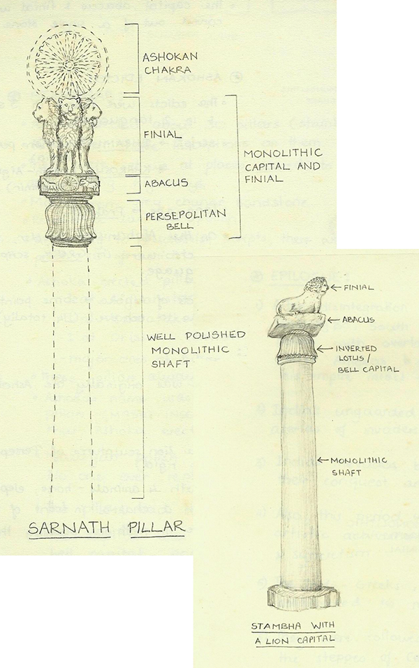 Mauryan pillar