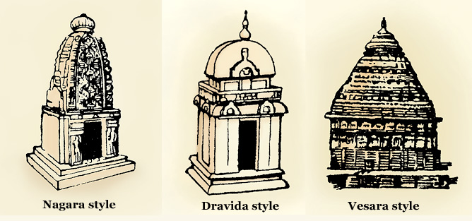 Nagara, dravida and vesera style of temples