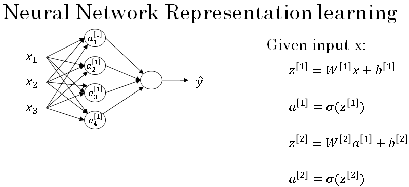 computing-a-neural-networks-for-a-single-node