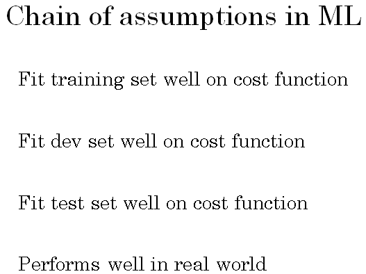 chain-of-machine-learning-assumptions
