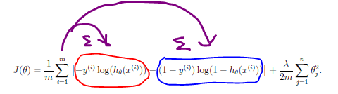 fig1-logistic-regression
