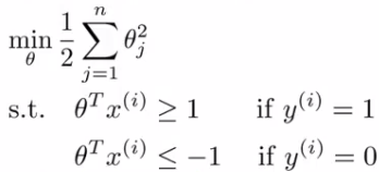 Large margin classification mathematics