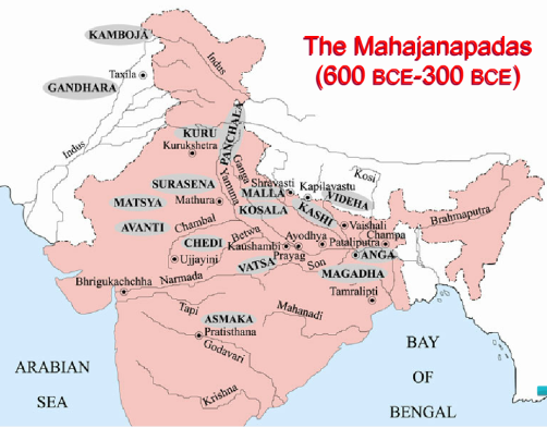 Mahajanpadas of india