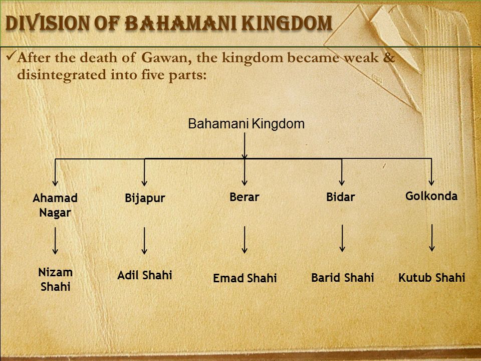bahmani kingdom