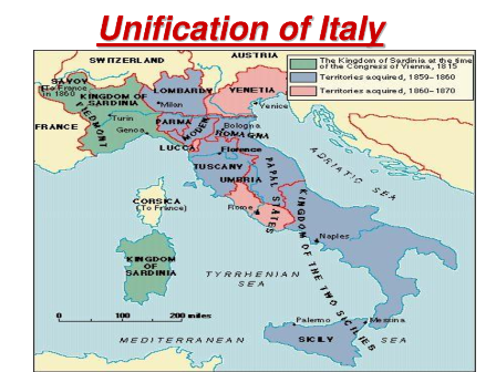 Unification of Italy