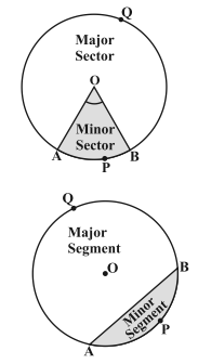 sector and segment of a circle