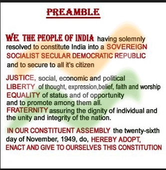 Preamble of indian constitution