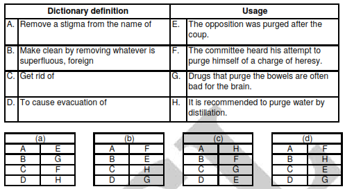 vocabulary for CAT