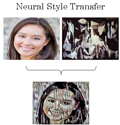 computer-vision-problems neural-style-transfer