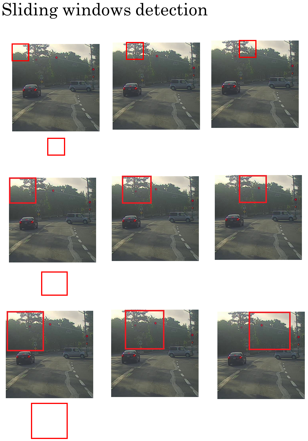 sliding-windows-example car-detection-example
