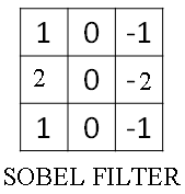 horizontal-edge-detection sobel-filter