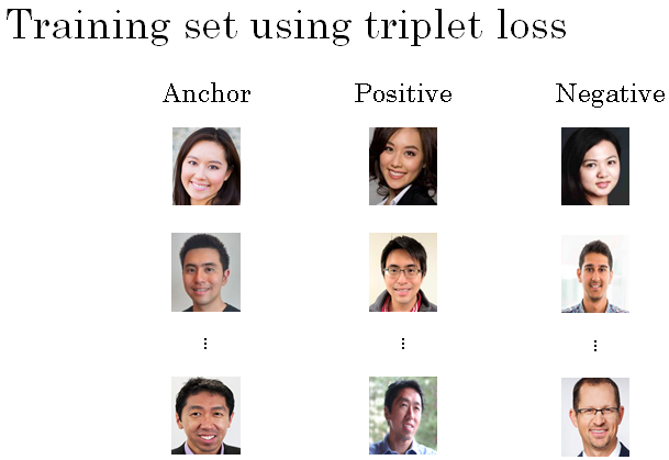 triplet-loss-function