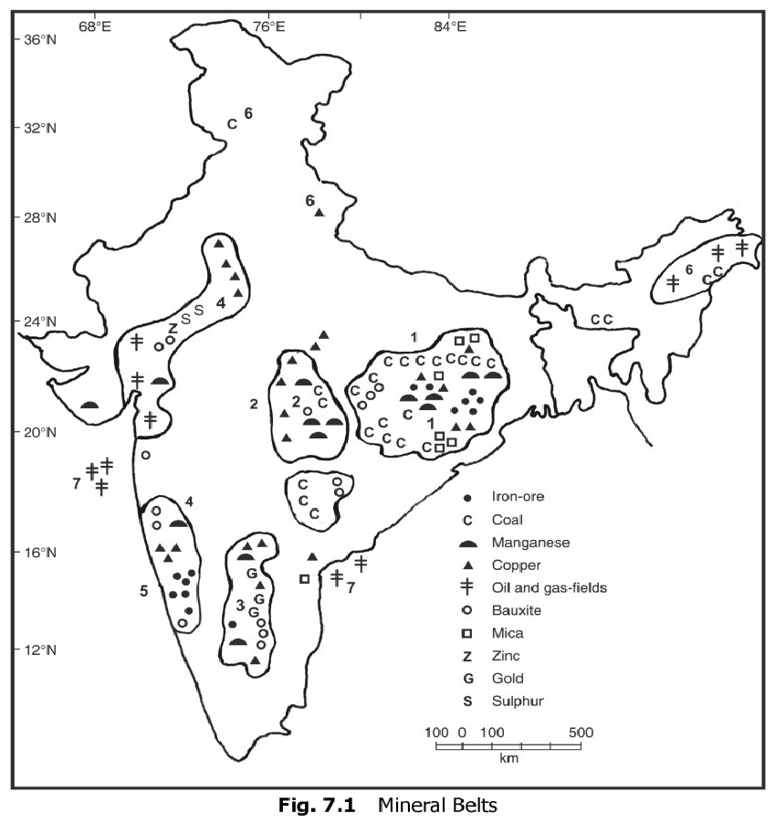 Mineral Belts of India