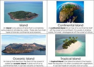 The Main Types of Islands and How They Formed