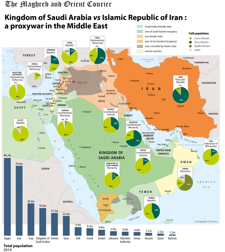 Iran and saudi arabia map