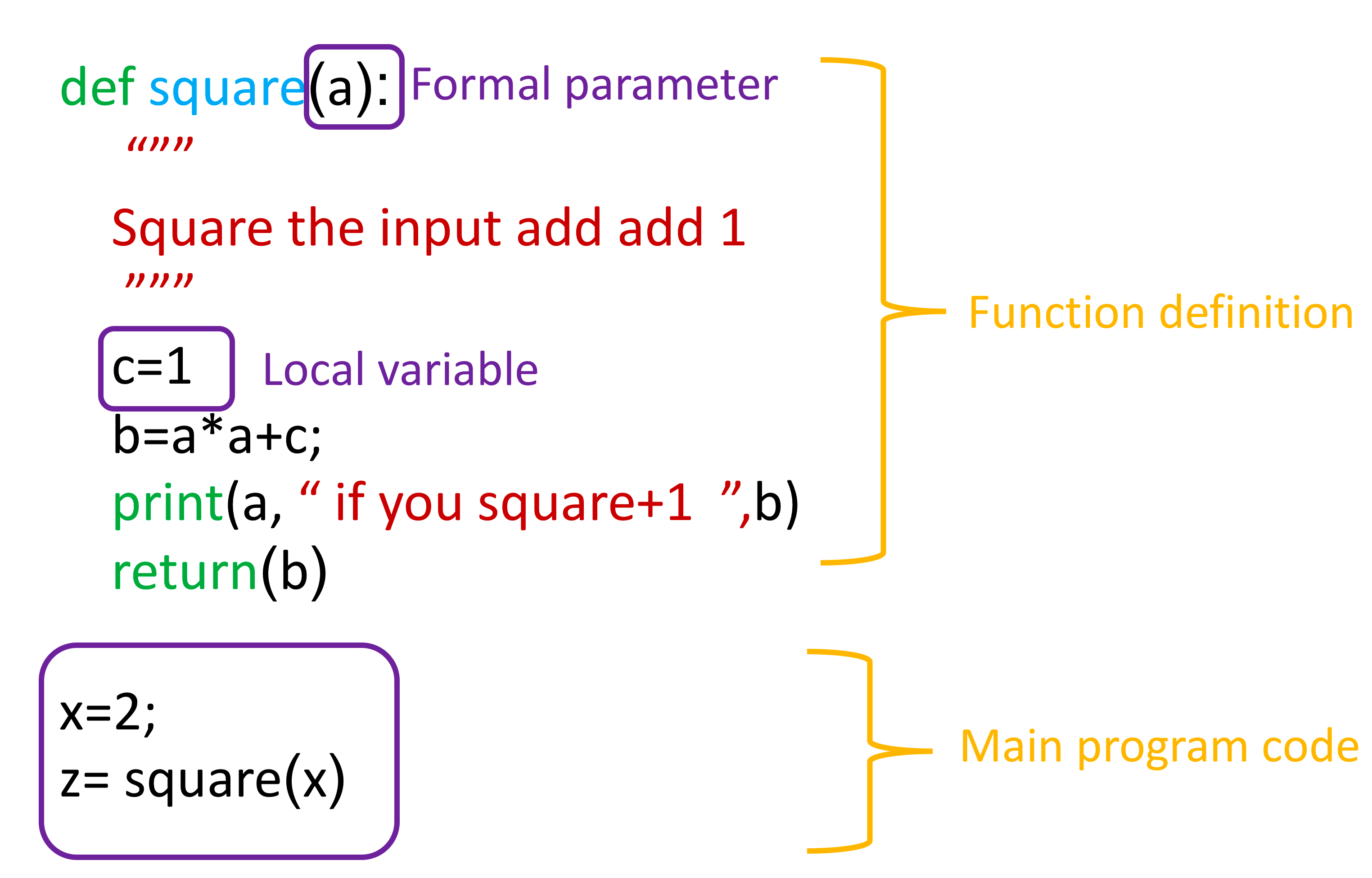 assignment to property of function parameter 'node'