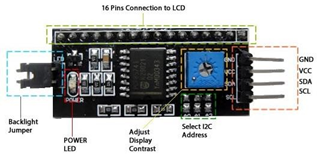 I2C Display