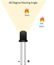 flame sensor