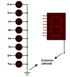 seven-segment-display-comman-cathode.png