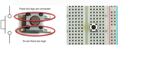 Use a pushbutton to control an LED